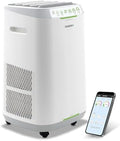 Purificateur d Air