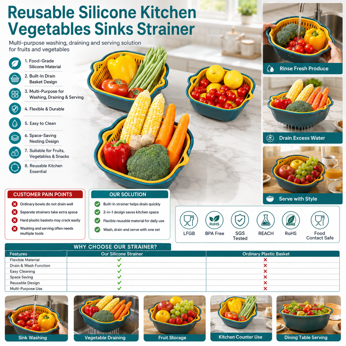 Panier passoire en silicone pour évier